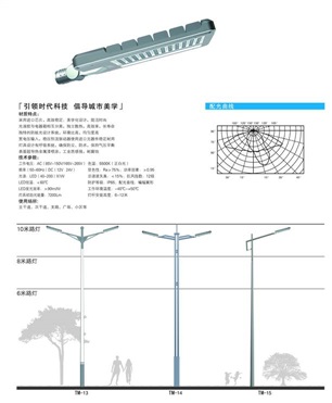 SBD-05