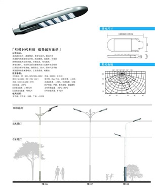 SBD-01